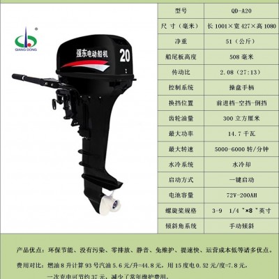 推进器    电机推进器    电动船电机    厂家直销