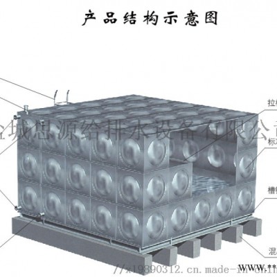 焊接式不锈钢水箱材料分析表