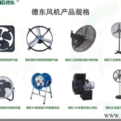 德东厂售 强力电风扇 DF-650T 挂壁式调速 上海德东电机厂
