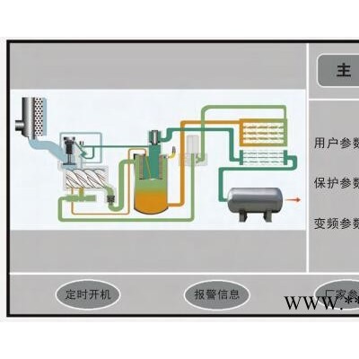天津永磁螺杆空压机专用变频器生产厂家