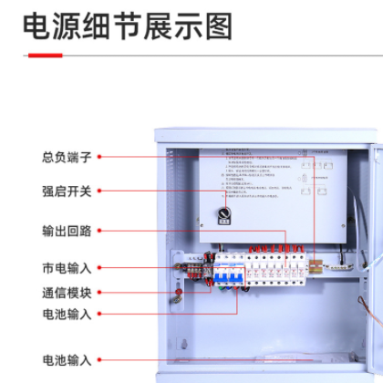 EPS电源消防应急照明集中电源A型EPS应急照明疏散集中电源箱图2