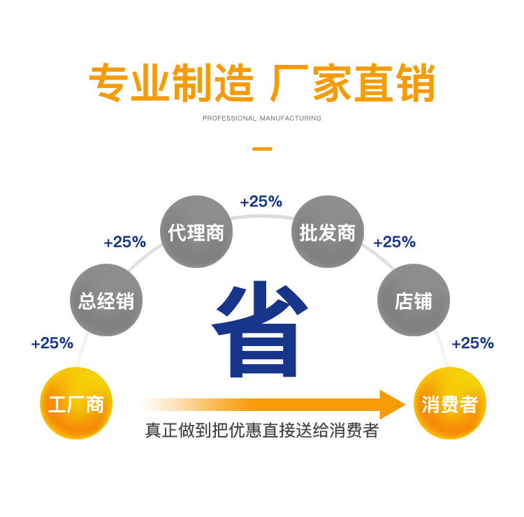 详情页修改_05