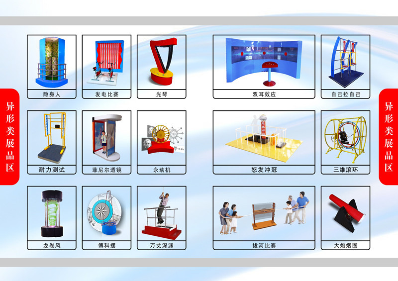 异步电动机 社区科技馆 科普器材 中小学科学实验器材示例图7