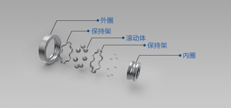 现货批发深沟球轴承 6000-2RS  6000-2Z 微型轴承示例图8