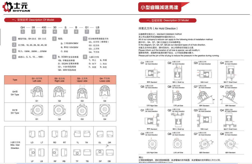 士元电机型号图.jpg