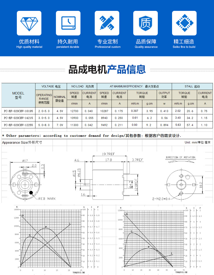 RF-020微型直流电机 USB风扇手摇发电专用 航模舵机有刷微电机示例图1