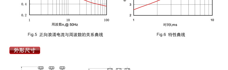 三相整流器大功率变频整流模块MDS100A1600V直流电机控制电源现货示例图27