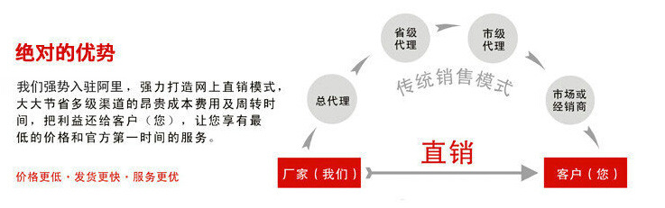 电机转子生产  电机转子定做  直流电机转子示例图2