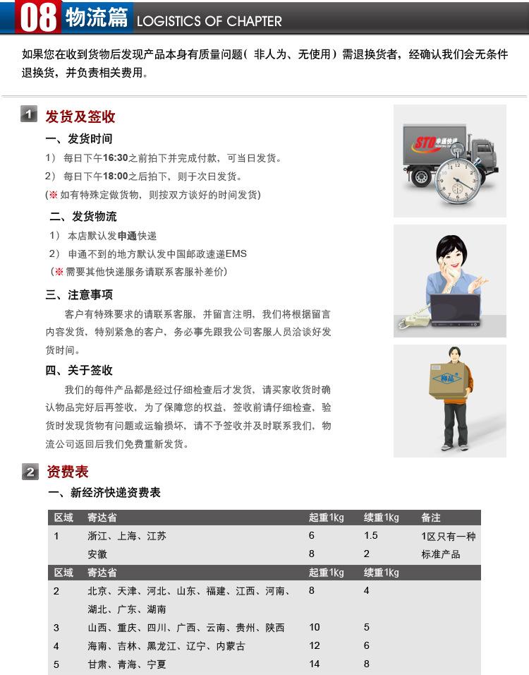 直流电机控制 晶闸管kp5 KP5A1200V  螺旋式普通晶闸管 国标型示例图27