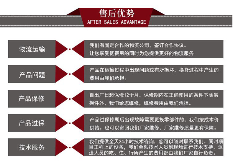 厂家直销YB3防爆电机380V隔爆型三相异步电动机7.5kw高效防爆电机示例图21