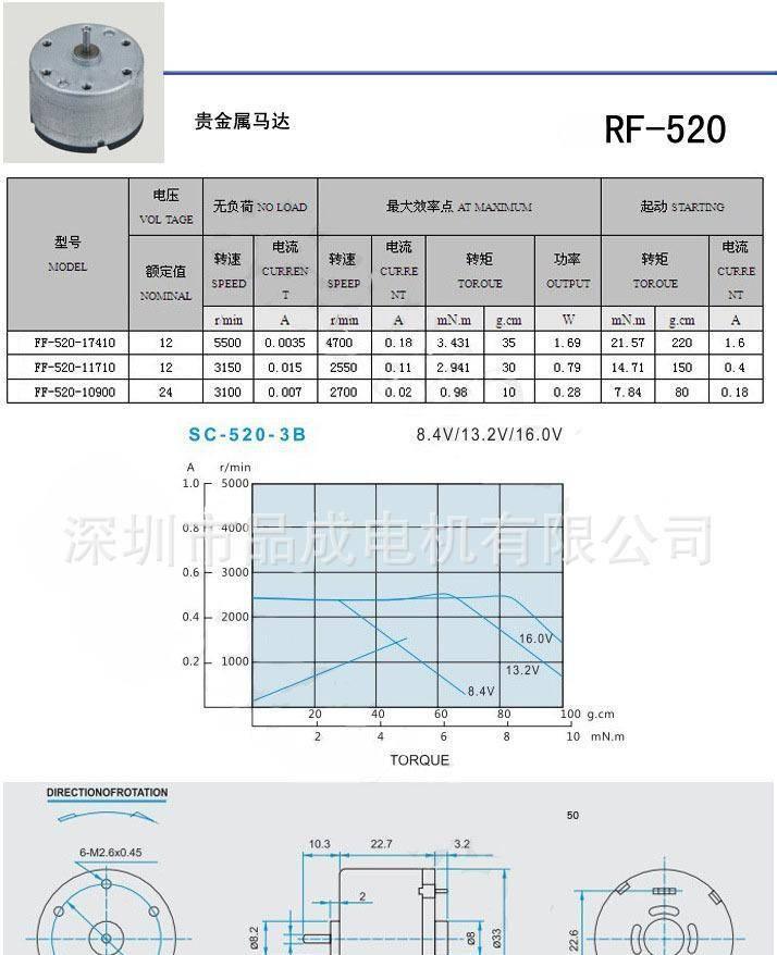 520碳刷微型直流电机 豆浆机舵机专用 微型气泵 迷你风扇马达示例图2