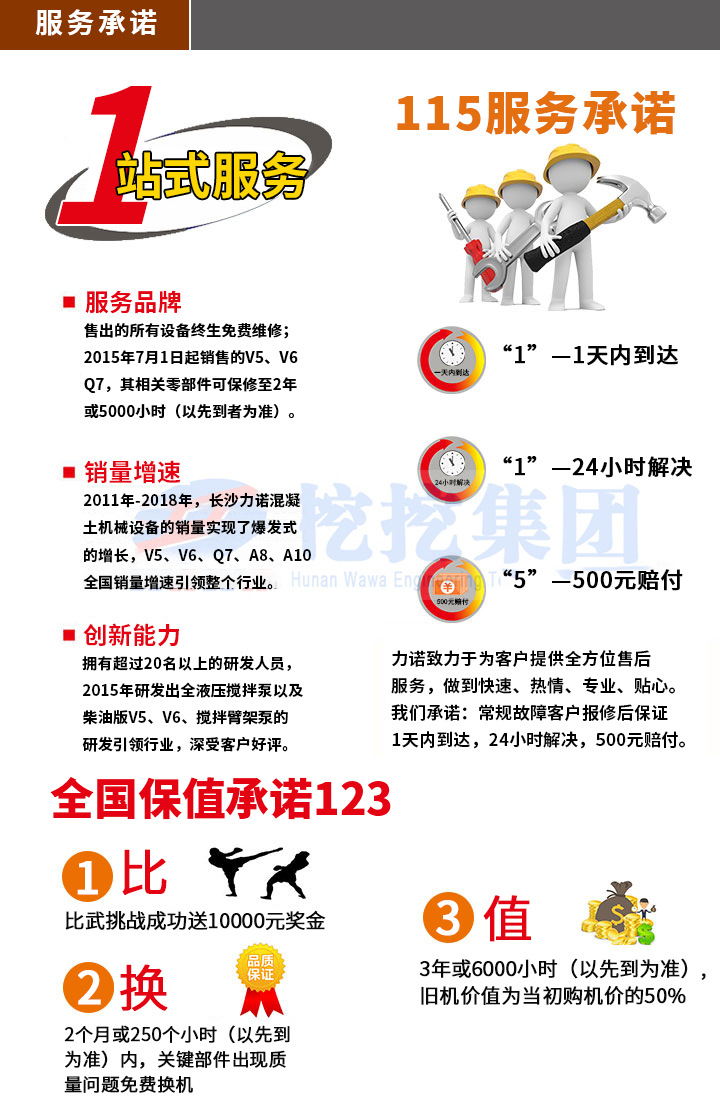 电机版车载搅拌泵送一体机 力诺Q7车载搅拌泵 小型车载泵厂家直销示例图8