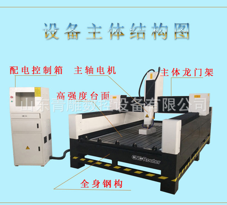 1325石材雕刻机 电脑数控cnc 石碑墓碑雕刻机 5.5Kw主轴电机示例图6