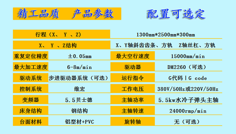 1325石材雕刻机 电脑数控cnc 石碑墓碑雕刻机 5.5Kw主轴电机示例图9