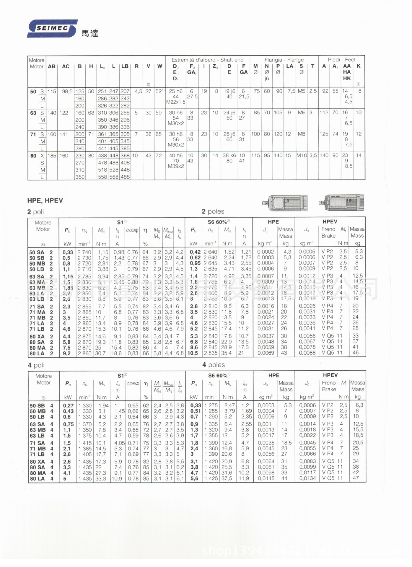 意大利西米克SEIMEC主轴电机 木工切割电机 铝材切割电机HFF63B2 B5示例图2