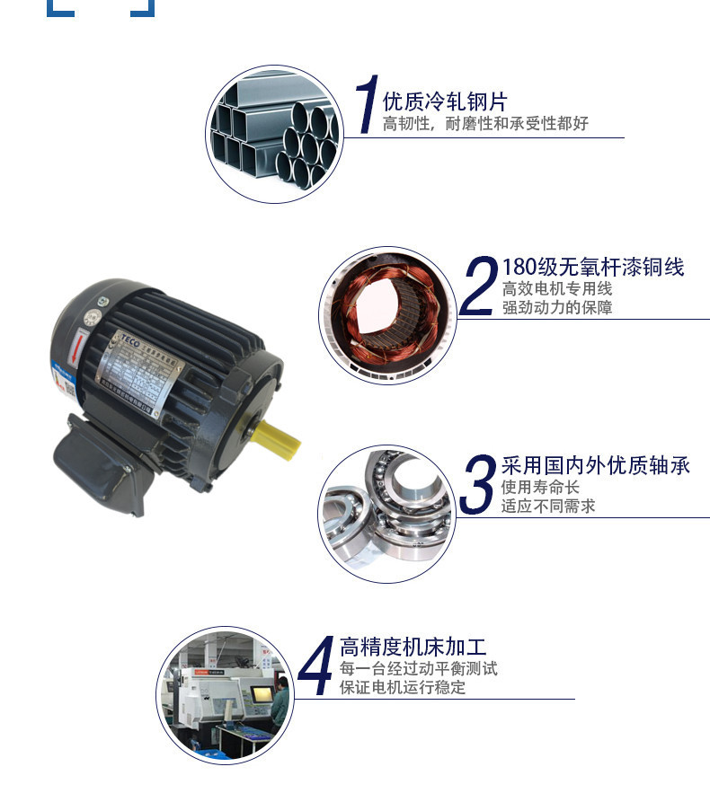 11KW东元电机 卧式东元电机 转1400转/分钟 苏州总代理 假一罚十示例图2