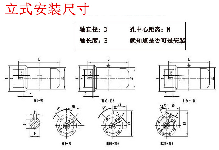 电磁制动电机 YEJ-132S-4-5.5KW 转速1450转/分钟 替代东元电机示例图12