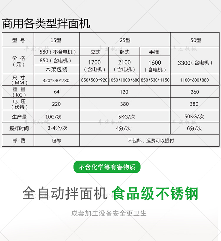 新款省人力15-50型公斤立式拌面机不锈钢商用家用和面机拌面机示例图4