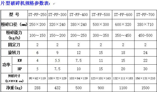 片刀参数.jpg