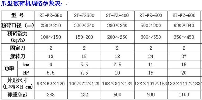 爪刀参数.jpg