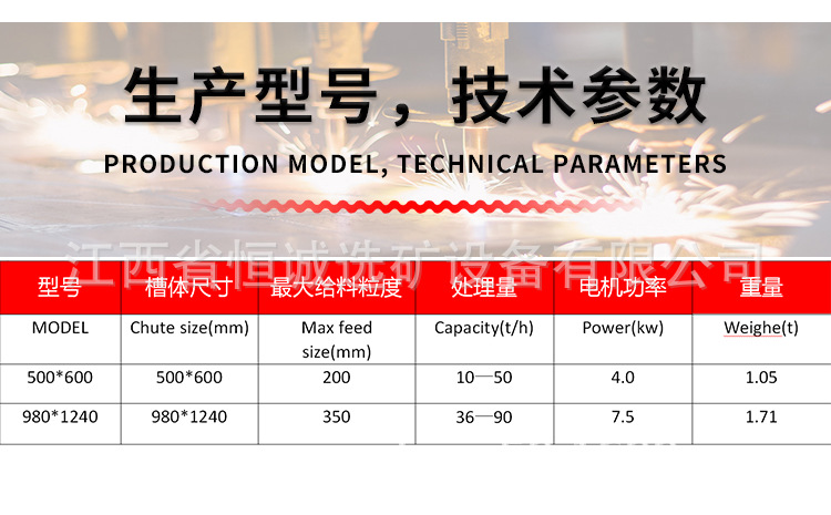 槽式给料机 给料机 自动给料机 矿用电磁给料机 电机振动给料机示例图1