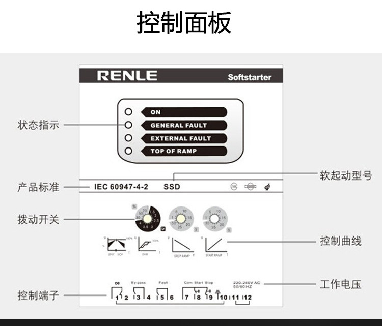 雷诺尔软启动器SSD-250 250KW通用智能电机软启起器示例图12