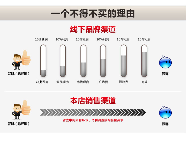 优质翻边环松套法兰定做 不锈钢衬里法兰盖定做 非标电机法兰盖厂示例图21