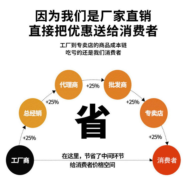 中金机械3米X8米电机底座质量保证