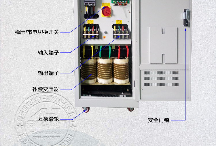 智能数码补偿式三相交流稳压器进口优质碳刷全铜工艺80KVA示例图7