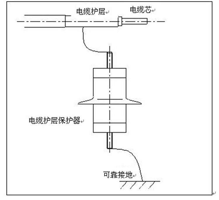 华册电气品牌LHQ-BHQ-35KV高压电缆护层保护器厂家正品特价直销示例图12