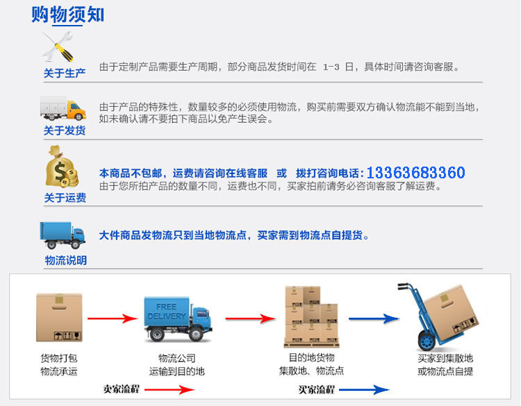 厂家直销过电压保护器货源充足示例图4