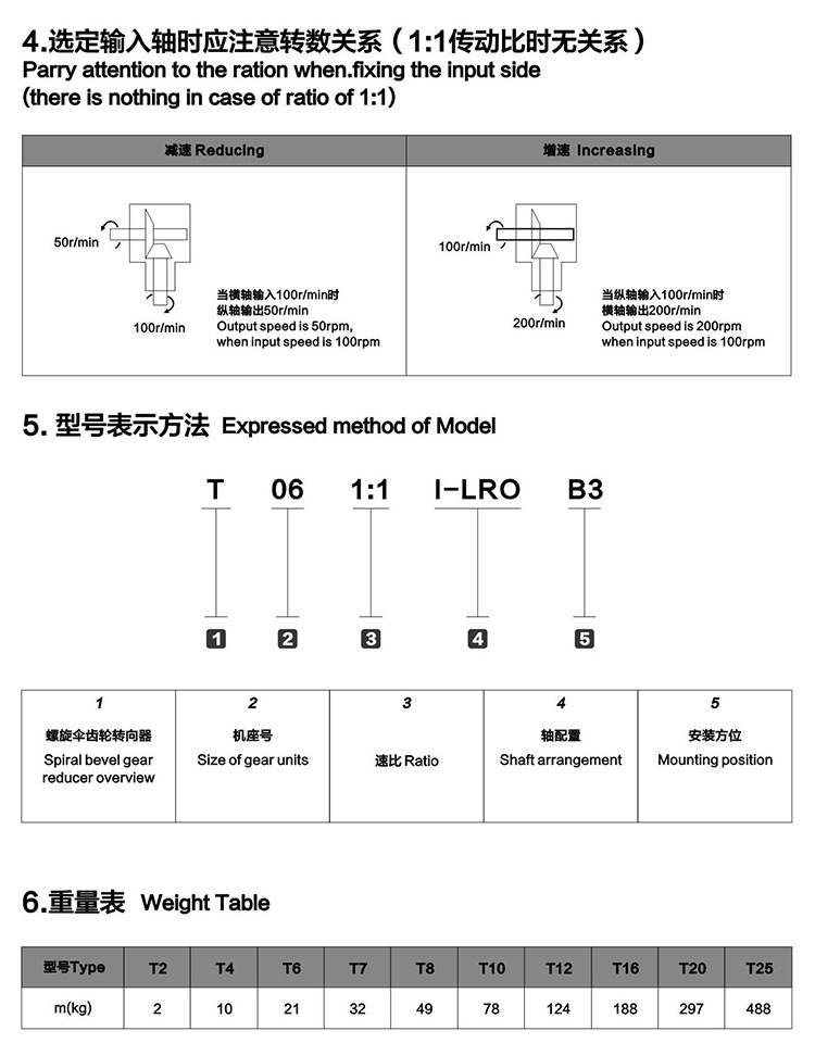 厂家专业供应上坤 减速机 T型换向器T2-T20减速比1/1.5/2/3/4/5示例图6