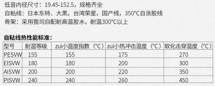 BASV99.8扁线低音 漆包铜扁线方线耐高温漆包线 厂家直销批发示例图3