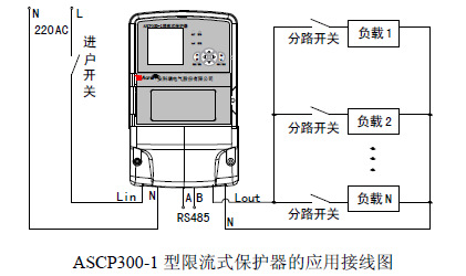 供应安科瑞ASC300-1系列电气防火限流式保护器 电气火灾监控器示例图7