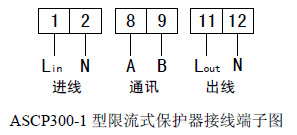 供应安科瑞ASC300-1系列电气防火限流式保护器 电气火灾监控器示例图6