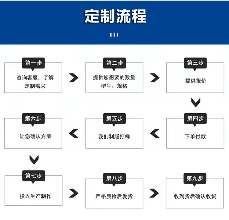 钢套钢复合保温管钢套钢保温管道,钢套钢蒸汽保温管,钢套钢直埋保温管 钢套钢保温管 蒸汽保温管厂家直销示例图17