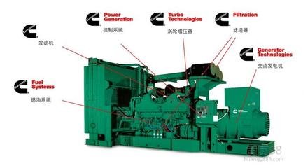 池州柴油发电机回收厂家