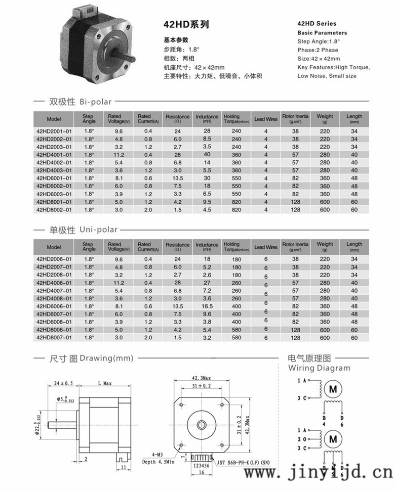 42界面