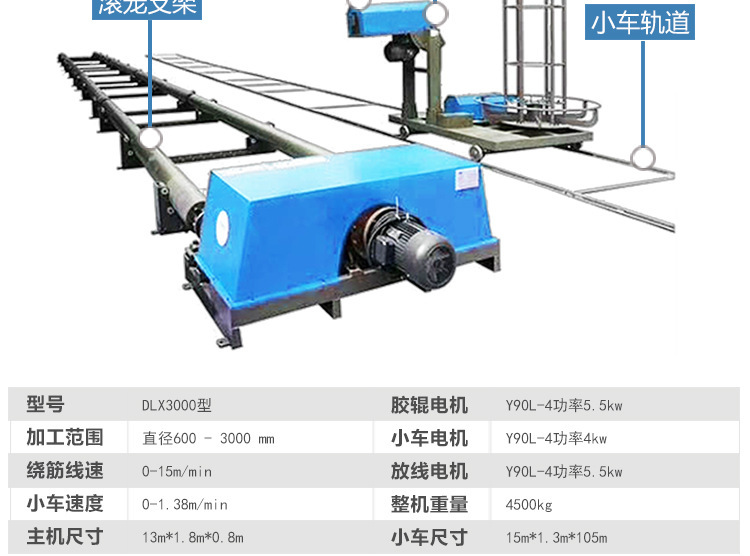 钢筋笼绕筋机隧道数控钢筋笼绕筋机大型绕线机基桩成型机专业厂家示例图5