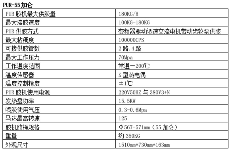 深圳厂家直销热熔机 点胶机 喷胶机 热熔胶机喷胶机 热熔胶机小型示例图12