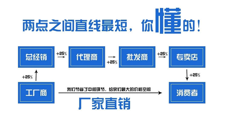 大量生产 气动点焊机 气动对焊机 缝焊机 排焊机现货供应质量保证示例图5