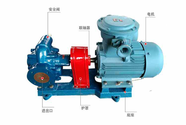 批发 不锈钢防爆齿轮泵 卧式电动kcb耐腐蚀管道泵大流量齿轮油泵示例图1