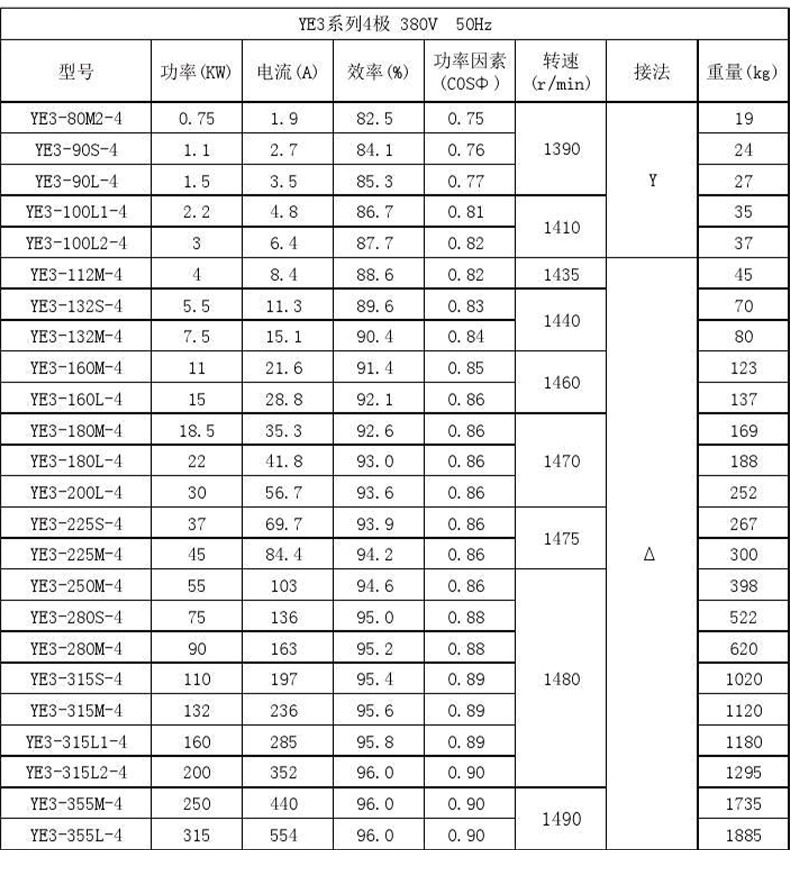 13、三相异步电动机_08