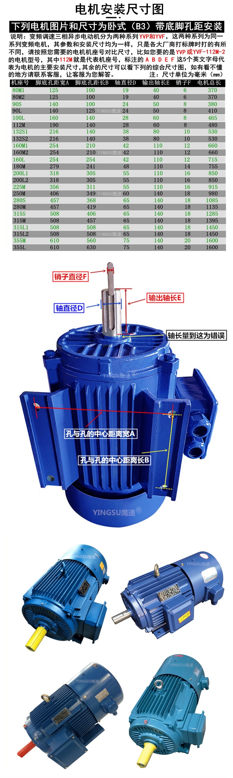 变频750-2500-2极.jpg