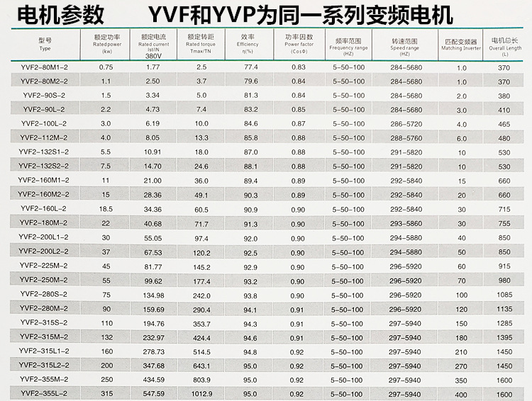 2极变频.jpg