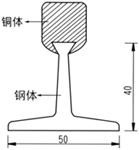 刚体滑触线