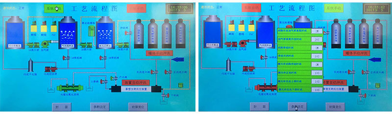 实验室废水处理设备拼图1