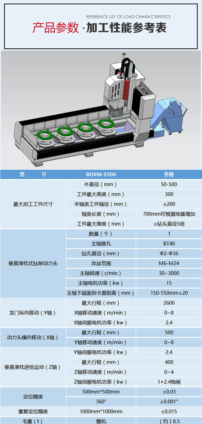 四工位6.jpg