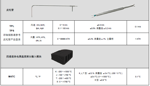 MP210多功能手持差压风量风速仪